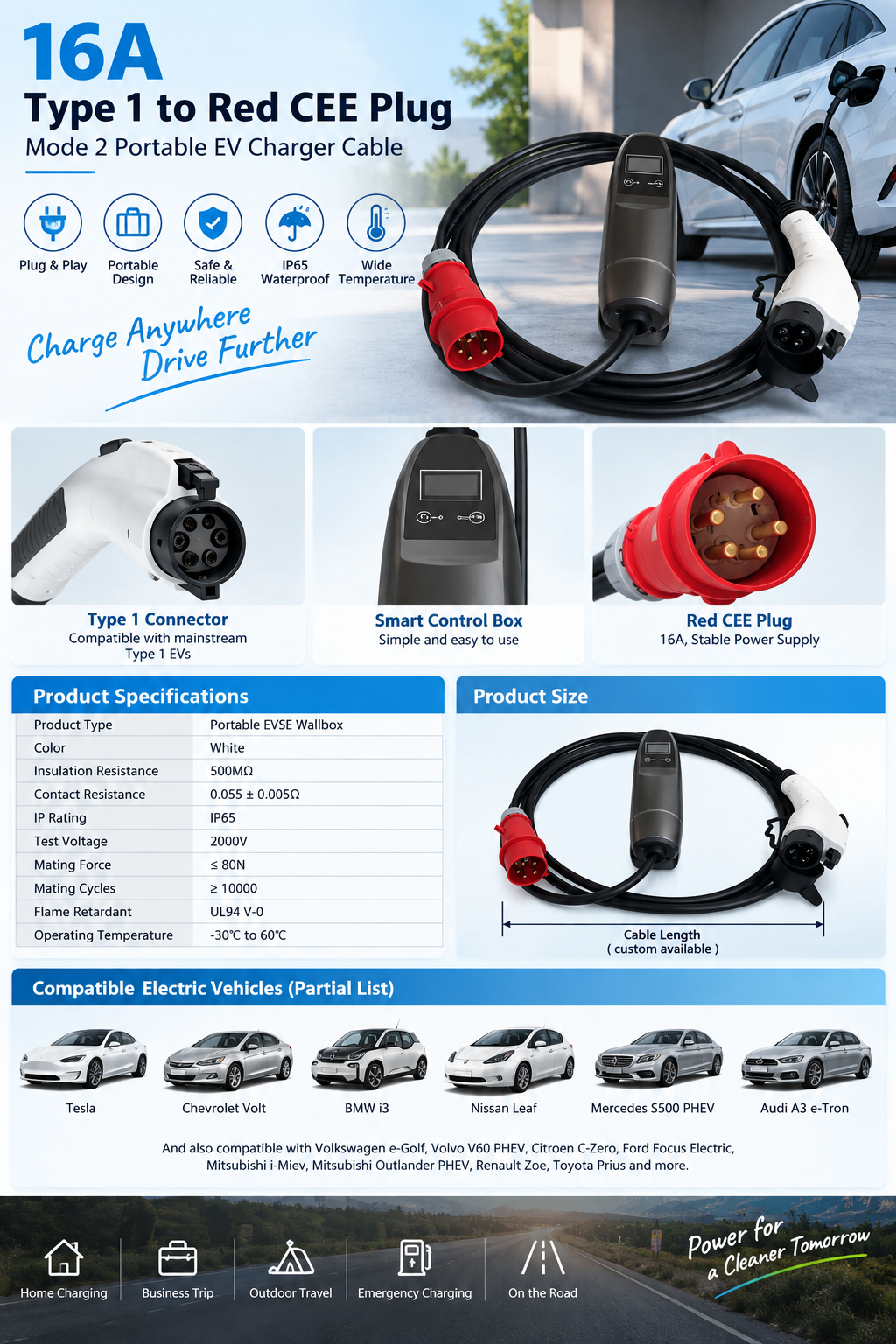 16A Type1 Portable EV Charger Mode2 EVSE Red CEE Plug 16A Type 1 portable EV charger with red CEE plug and Mode 2 control box